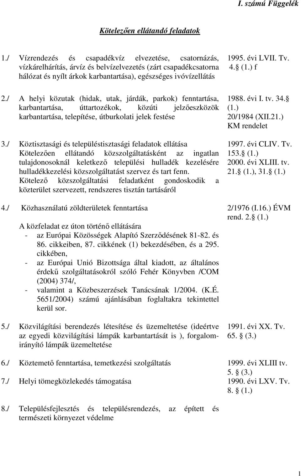 / A helyi közutak (hidak, utak, járdák, parkok) fenntartása, karbantartása, úttartozékok, közúti jelzőeszközök karbantartása, telepítése, útburkolati jelek festése 3.