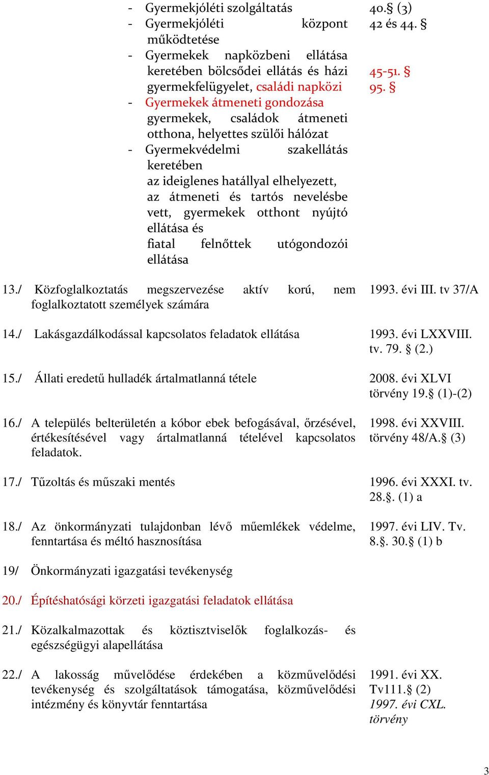 nyújtó ellátása és fiatal felnőttek utógondozói ellátása 13./ Közfoglalkoztatás megszervezése aktív korú, nem foglalkoztatott személyek számára 40. (3) 42 és 44. 45-51. 95. 1993. évi III. tv 37/A 14.