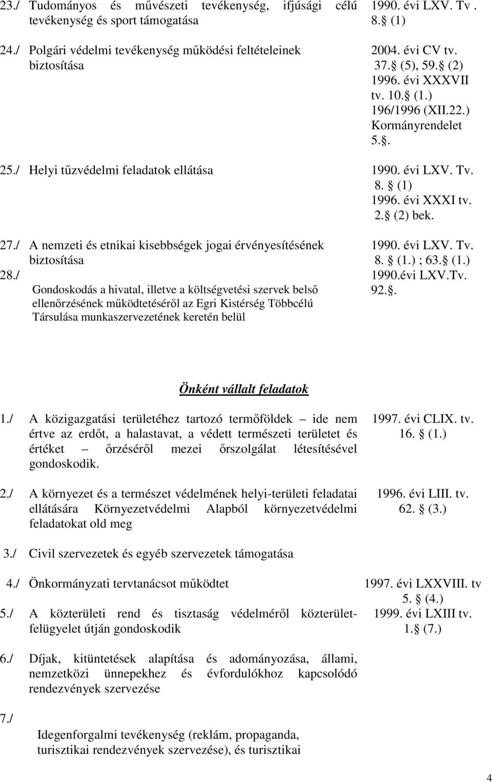 / A nemzeti és etnikai kisebbségek jogai érvényesítésének biztosítása 28.