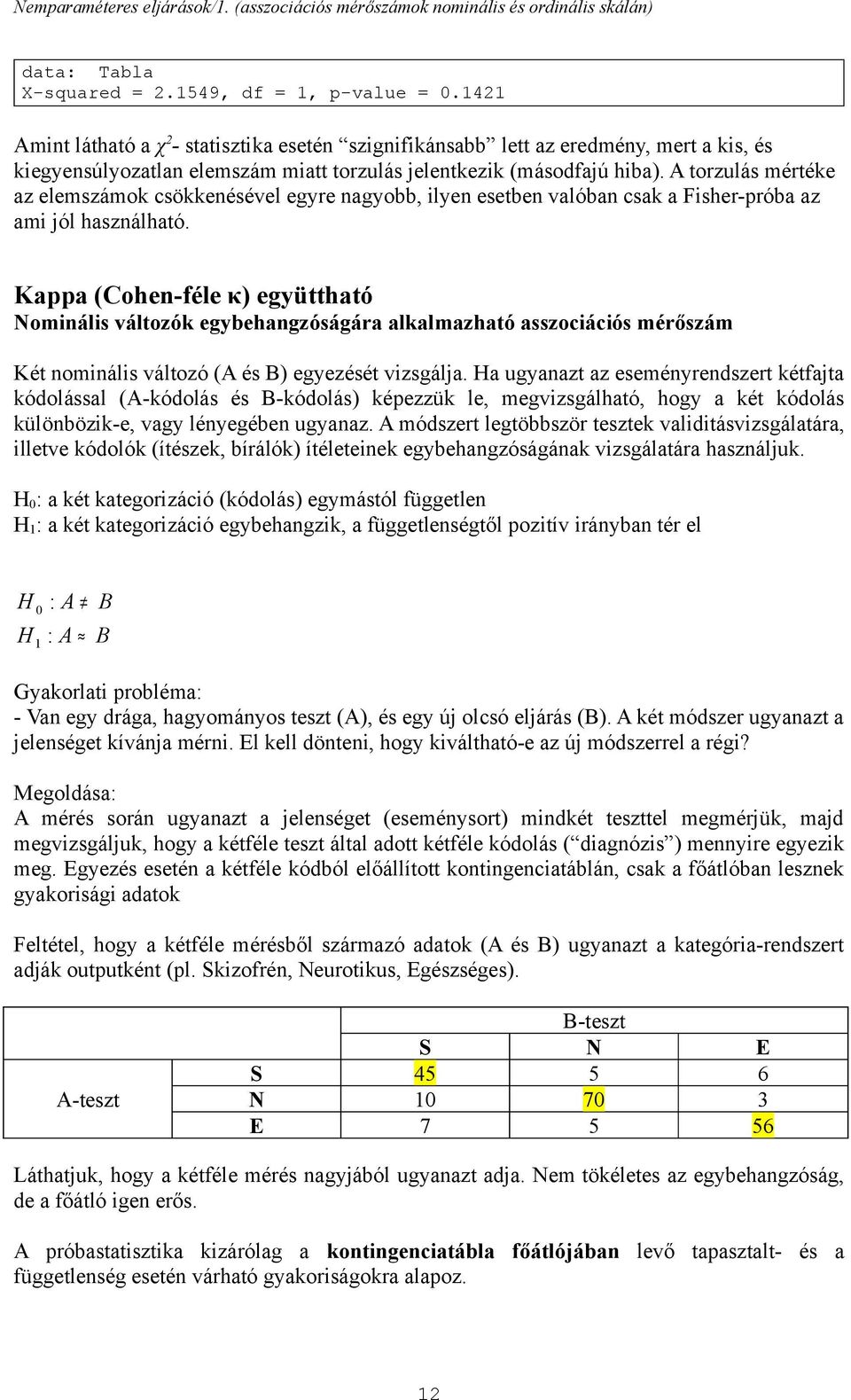 A torzulás mértéke az elemszámok csökkeésével egyre agyobb, lye esetbe valóba csak a Fsher-próba az am jól haszálható.