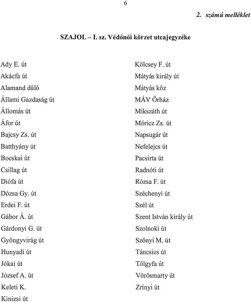 Út Erdei F. Út Gábor Á. Út Gárdonyi G. Út Gyöngyvirág Út Hunyadi Út Jókai Út József A. Út Keleti K. Kinizsi Út Kölcsey F.