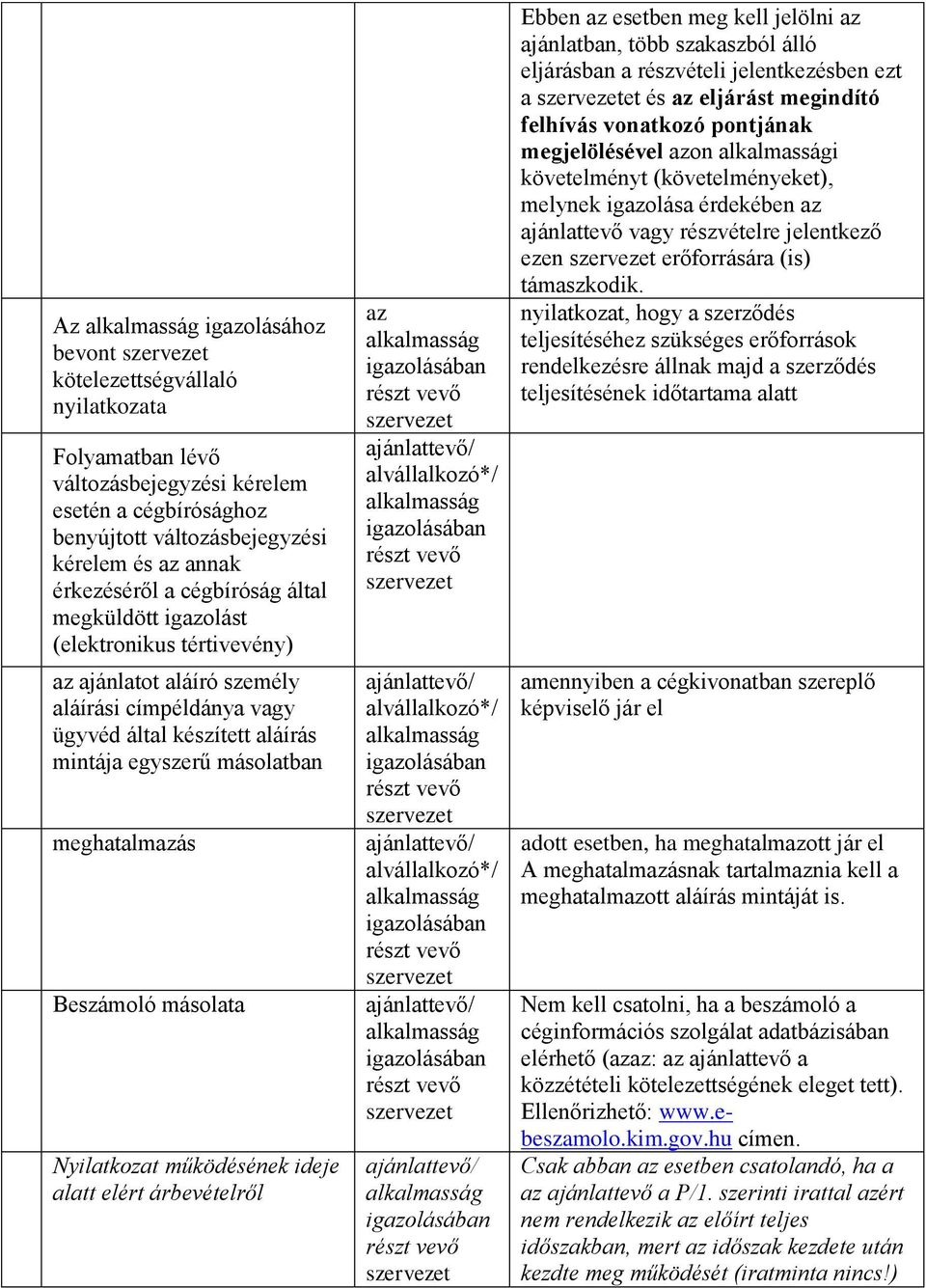 meghatalmazás Beszámoló másolata Nyilatkozat működésének ideje alatt elért árbevételről az alkalmasság igazolásában részt vevő szervezet ajánlattevő/ alvállalkozó*/ alkalmasság igazolásában részt