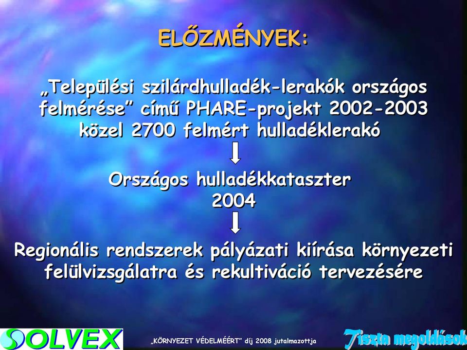 hulladéklerakó Országos hulladékkataszter 2004 Regionális