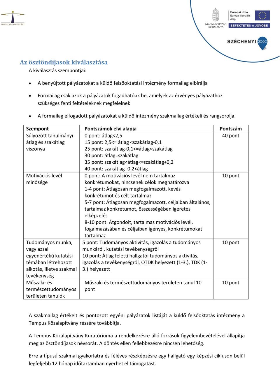 Szempont Pontszámok elvi alapja Pontszám Súlyozott tanulmányi átlag és szakátlag viszonya 0 pont: átlag<2,5 15 pont: 2,5<= átlag <szakátlag-0,1 25 pont: szakátlag-0,1<=átlag<szakátlag 30 pont: