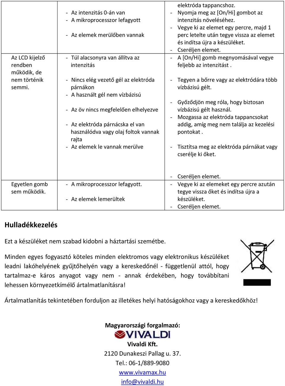 vízbázisú - Az öv nincs megfelelően elhelyezve - Az elektróda párnácska el van használódva vagy olaj foltok vannak rajta - Az elemek le vannak merülve elektróda tappancshoz.