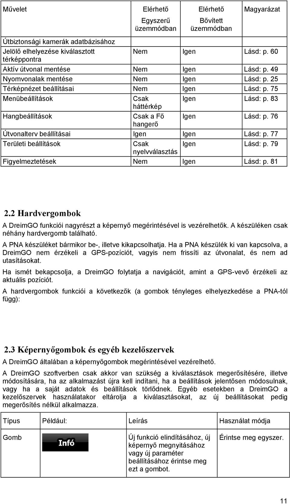 83 háttérkép Hangbeállítások Csak a Fő Igen Lásd: p. 76 hangerő Útvonalterv beállításai Igen Igen Lásd: p. 77 Területi beállítások Csak Igen Lásd: p.