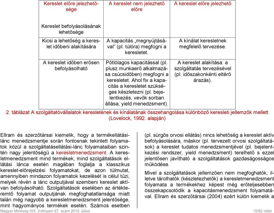plusz munkaerő alkalmazása csúcsidőben) megfogni a keresletet. Ahol fix a kapacitás a keresletet szükséges készletezni (pl. bejelentkezés, vevők sorban állása, yield menedzsment).