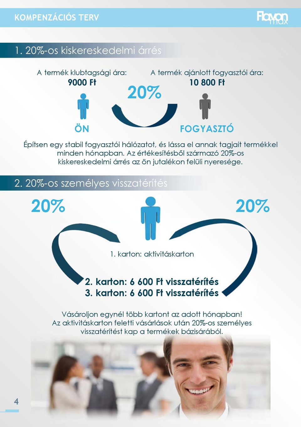 Az értékesítésből származó -os kiskereskedelmi árrés az ön jutalékon felüli nyeresége. 2. -os személyes visszatérítés 1.