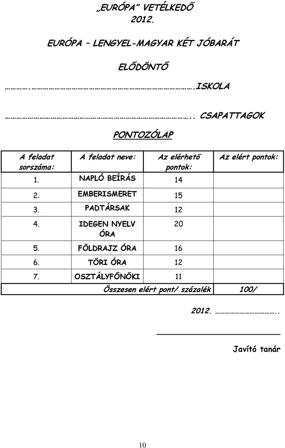 NAPLÓ BEÍRÁS 14 Az elért pontok: 2. EMBERISMERET 15 3. PADTÁRSAK 12 4.