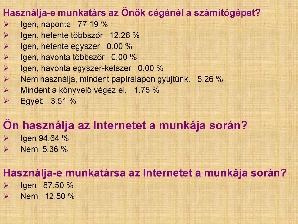 00 % Nem használja, mindent papíralapon gyűjtünk. 5.26 % Mindent a könyvelő végez el. 1.75 % Egyéb 3.