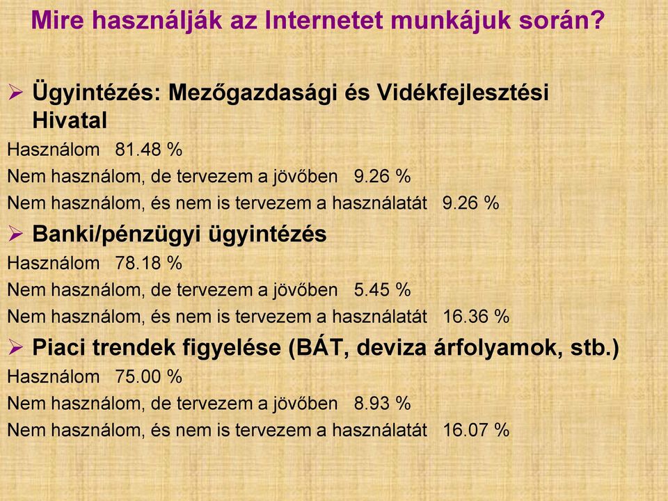 26 % Banki/pénzügyi ügyintézés Használom 78.18 % Nem használom, de tervezem a jövőben 5.