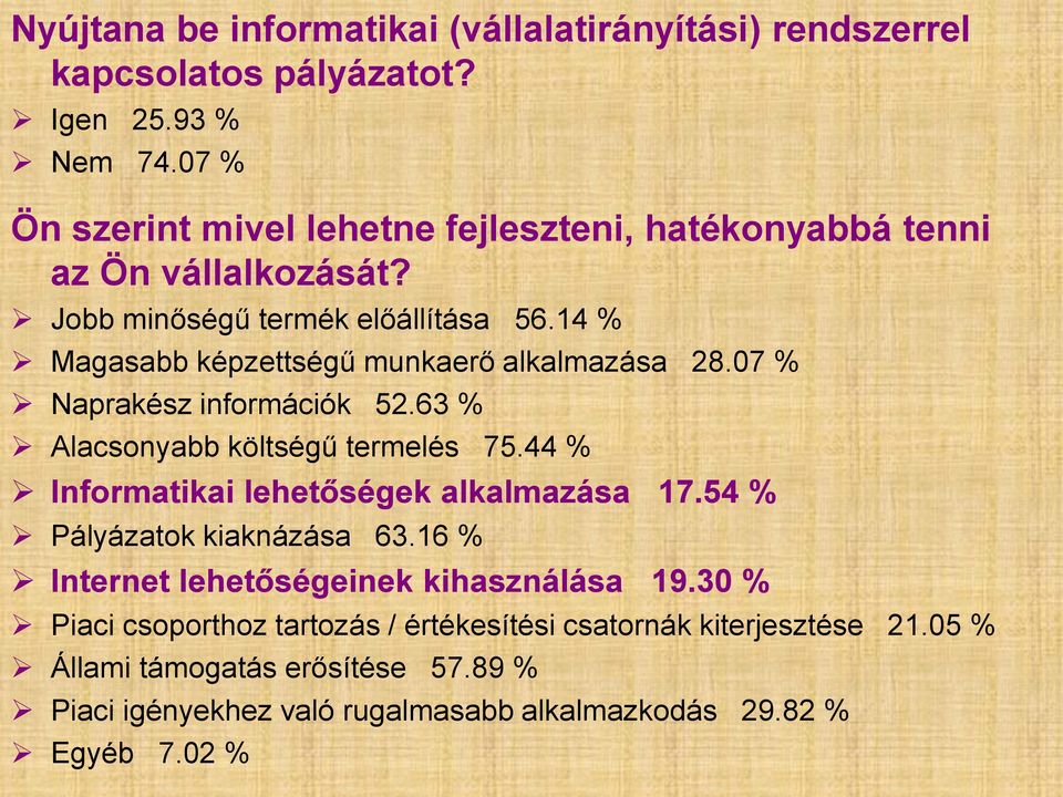 14 % Magasabb képzettségű munkaerő alkalmazása 28.07 % Naprakész információk 52.63 % Alacsonyabb költségű termelés 75.