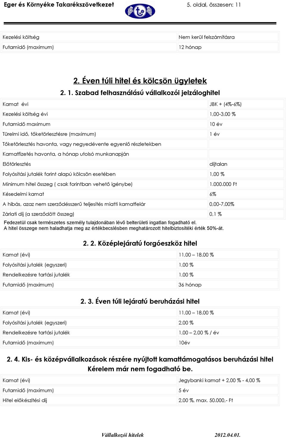 Szabad felhasználású vállalkozói jelzáloghitel Kamat évi JBK + (4%-6%) Kezelési költség évi 1,00-3,00 % Futamidő maximum Türelmi idő, tőketörlesztésre (maximum) 10 év 1 év Tőketörlesztés havonta,