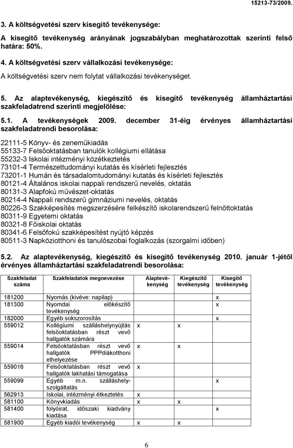 Az alaptevékenység, kiegészítő és kisegítő tevékenység államháztartási szakfeladatrend szerinti megjelölése: 5.1. A tevékenységek 2009.