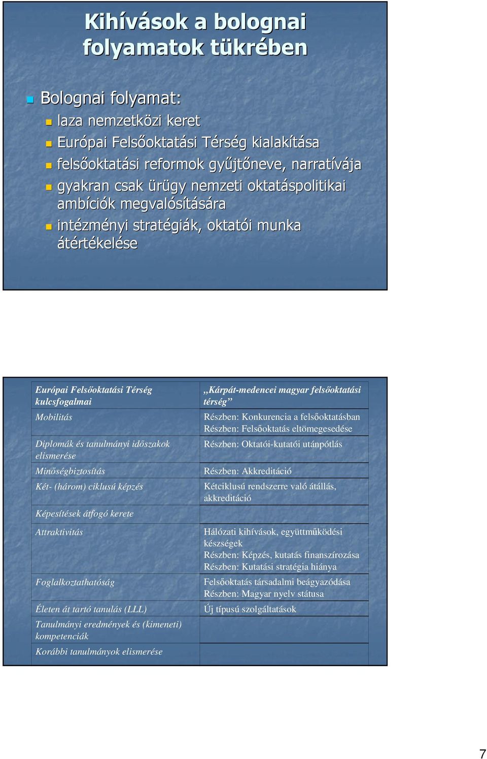 tanulmányi idıszakok elismerése Minıségbiztosítás Két- (három) ciklusú képzés Képesítések átfogó kerete Attraktivitás Foglalkoztathatóság Életen át tartó tanulás (LLL) Tanulmányi eredmények és