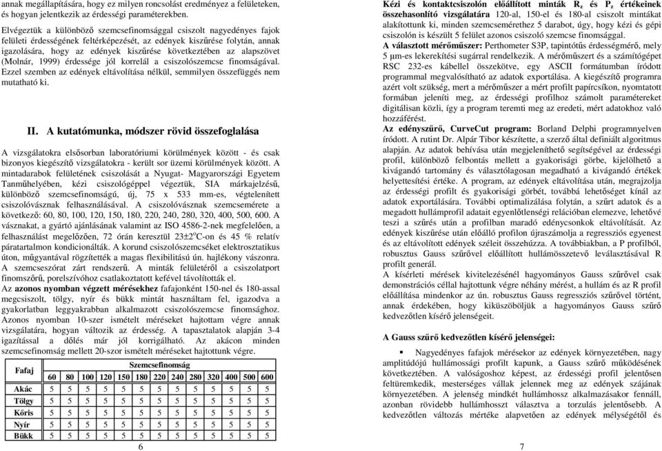 (Monár, 1999) érdessége jó korreá a csiszoószemcse finomságáva. Ezze szemben az edények etávoítása nékü, semmiyen összefüggés nem mutatható ki. II.