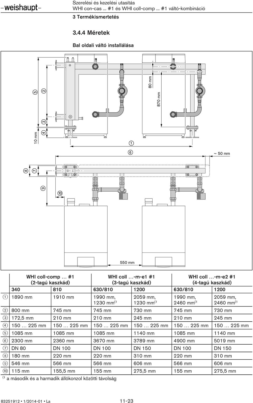 630/810 1200 1 1890 mm 1910 mm 1990 mm, 1230 mm (1 2059 mm, 1230 mm (1 1990 mm, 2460 mm (1 2059 mm, 2460 mm (1 2 800 mm 745 mm 745 mm 730 mm 745 mm 730 mm 3 172,5 mm 210 mm 210 mm 245 mm 210 mm 245
