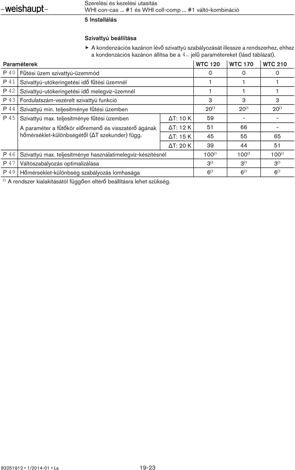 Fordulatszám-vezérelt szivattyú funkció 3 3 3 P 44 Szivattyú min. teljesítménye fűtési üzemben 20 (1 20 (1 20 (1 P 45 Szivattyú max.