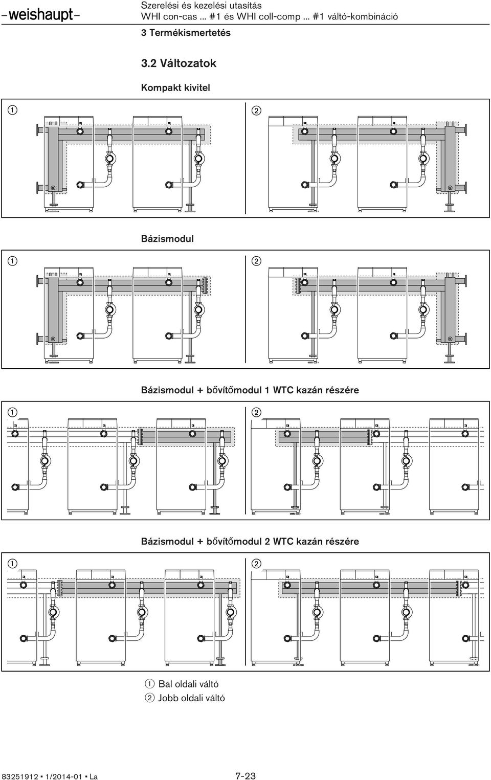 bővítőmodul 1 WTC kazán részére Bázismodul +