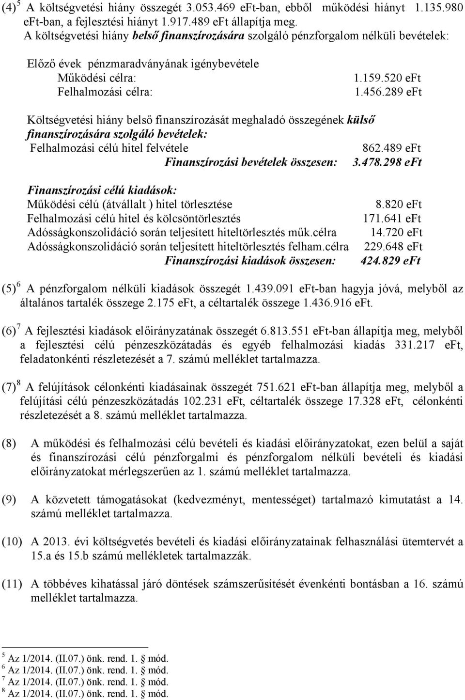 289 eft Költségvetési hiány belső finanszírozását meghaladó összegének külső finanszírozására szolgáló bevételek: Felhalmozási célú hitel felvétele 862.489 eft Finanszírozási bevételek összesen: 3.