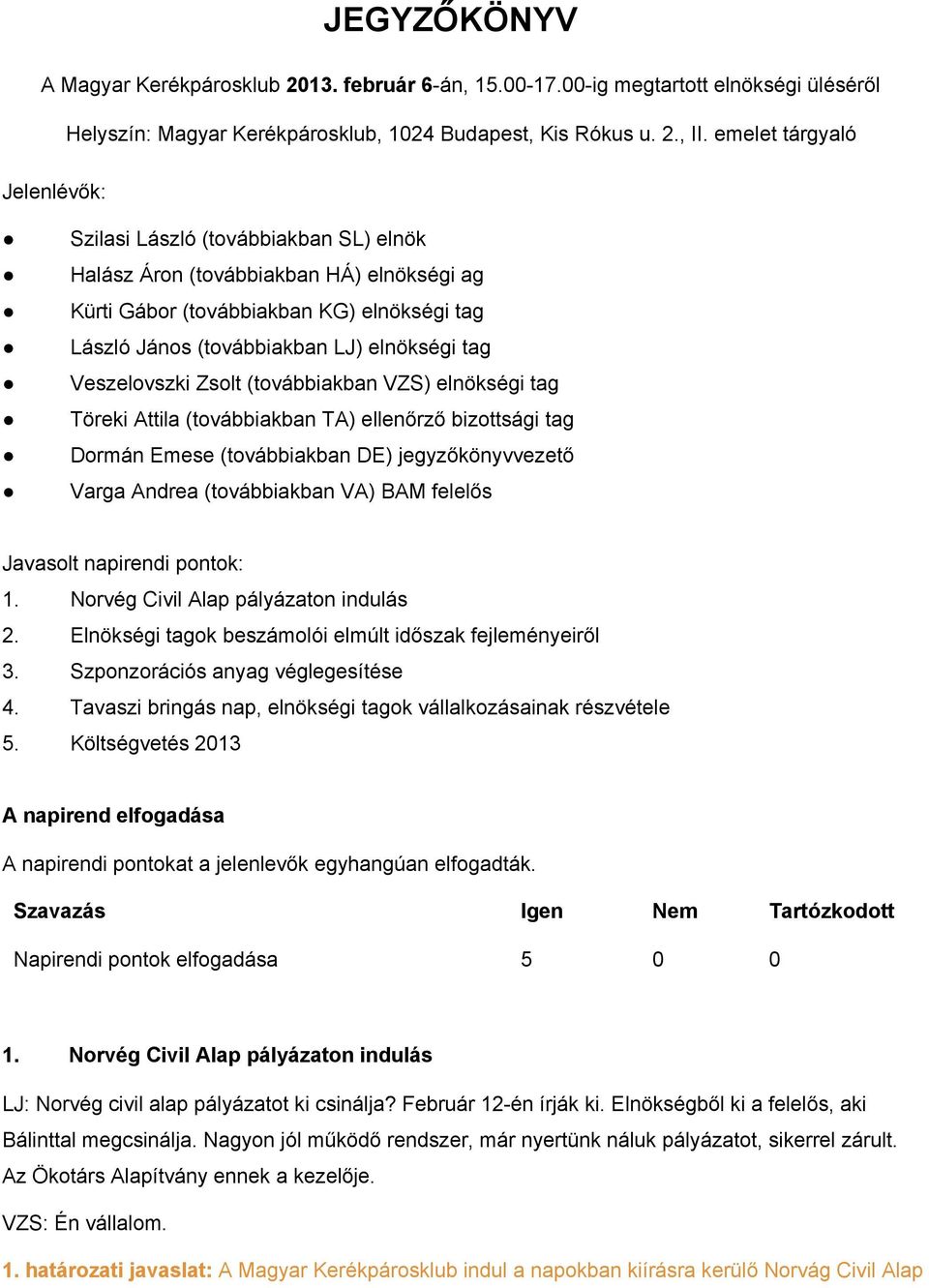 Veszelovszki Zsolt (továbbiakban VZS) elnökségi tag Töreki Attila (továbbiakban TA) ellenőrző bizottsági tag Dormán Emese (továbbiakban DE) jegyzőkönyvvezető Varga Andrea (továbbiakban VA) BAM