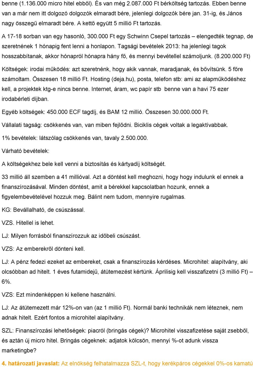 000 Ft egy Schwinn Csepel tartozás elengedték tegnap, de szeretnének 1 hónapig fent lenni a honlapon.