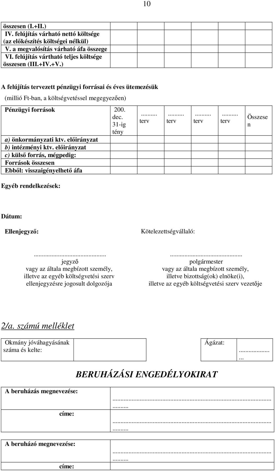 előiráyzat c) külső forrás, mégpedig: Források összese Ebből: visszaigéyelhető áfa Egyéb redelkezések: Dátum: Ellejegyző: Kötelezettségvállaló:.