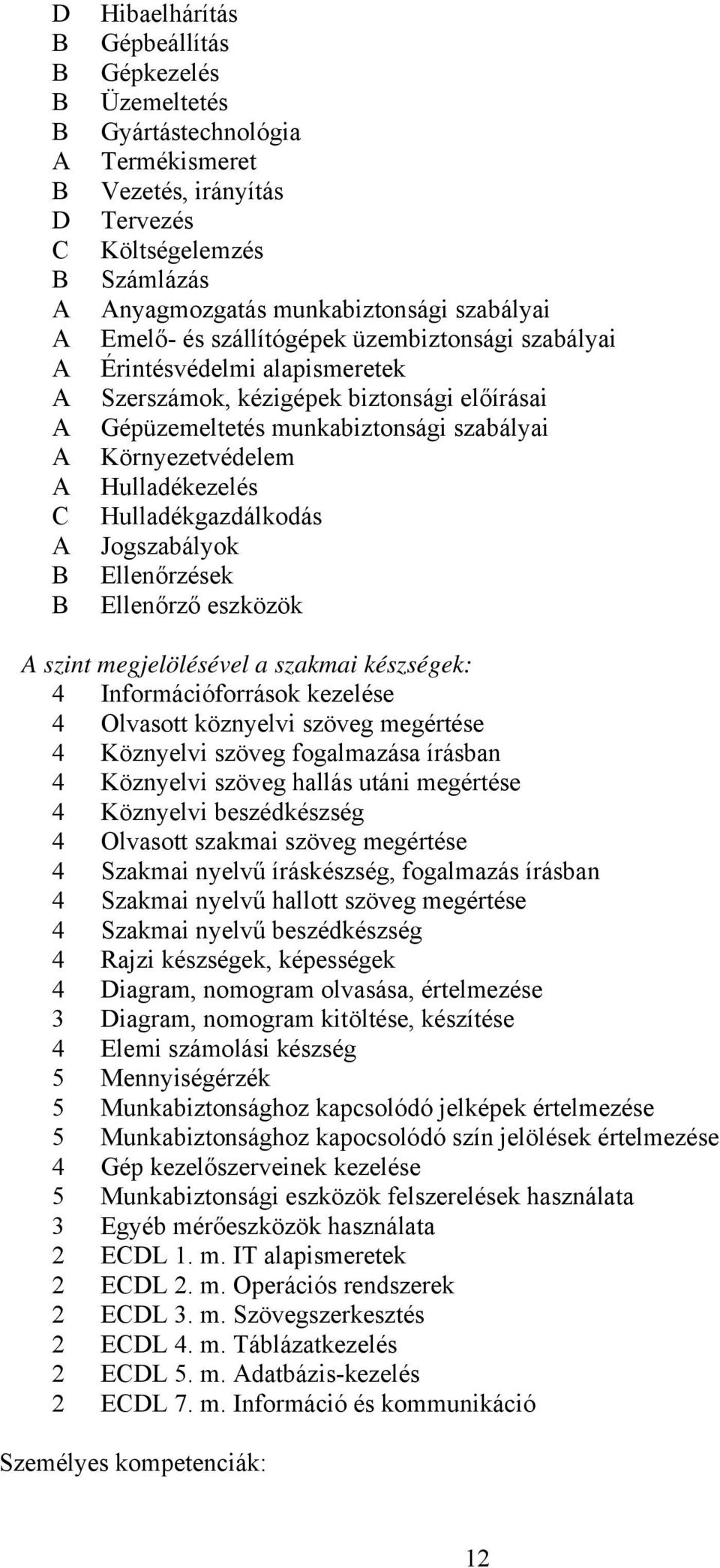 Hulladékgazdálkodás Jogszabályok Ellenőrzések Ellenőrző eszközök szint megjelölésével a szakmai készségek: 4 Információforrások kezelése 4 Olvasott köznyelvi szöveg megértése 4 Köznyelvi szöveg