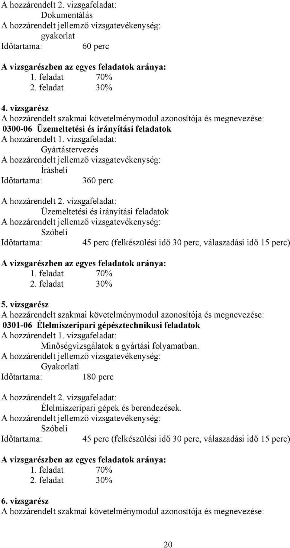 vizsgafeladat: Gyártástervezés hozzárendelt jellemző vizsgatevékenység: Írásbeli Időtartama: 360 perc hozzárendelt 2.