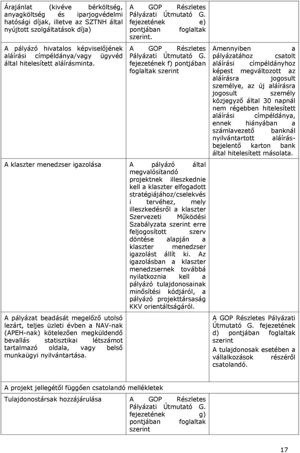 fejezetének e) pontjában foglaltak szerint. A GOP Részletes Pályázati Útmutató G.