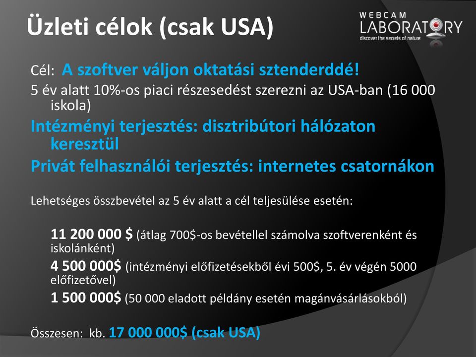 felhasználói terjesztés: internetes csatornákon Lehetséges összbevétel az 5 év alatt a cél teljesülése esetén: 11 200 000 $ (átlag 700$-os