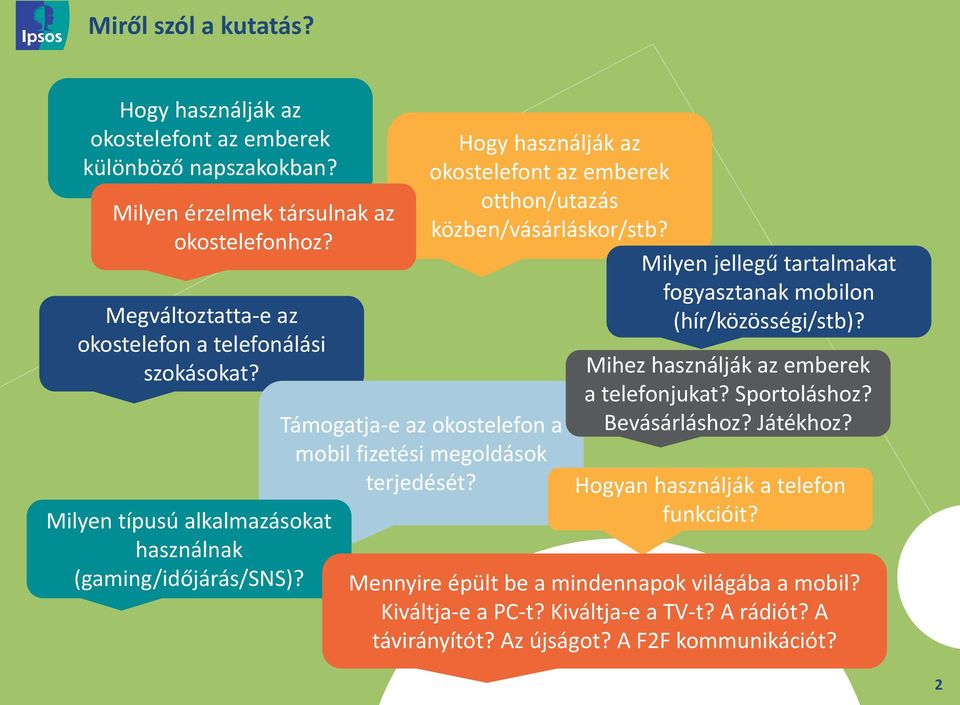 Támogatja-e az okostelefon a mobil fizetési megoldások terjedését? Hogy használják az okostelefont az emberek otthon/utazás közben/vásárláskor/stb?