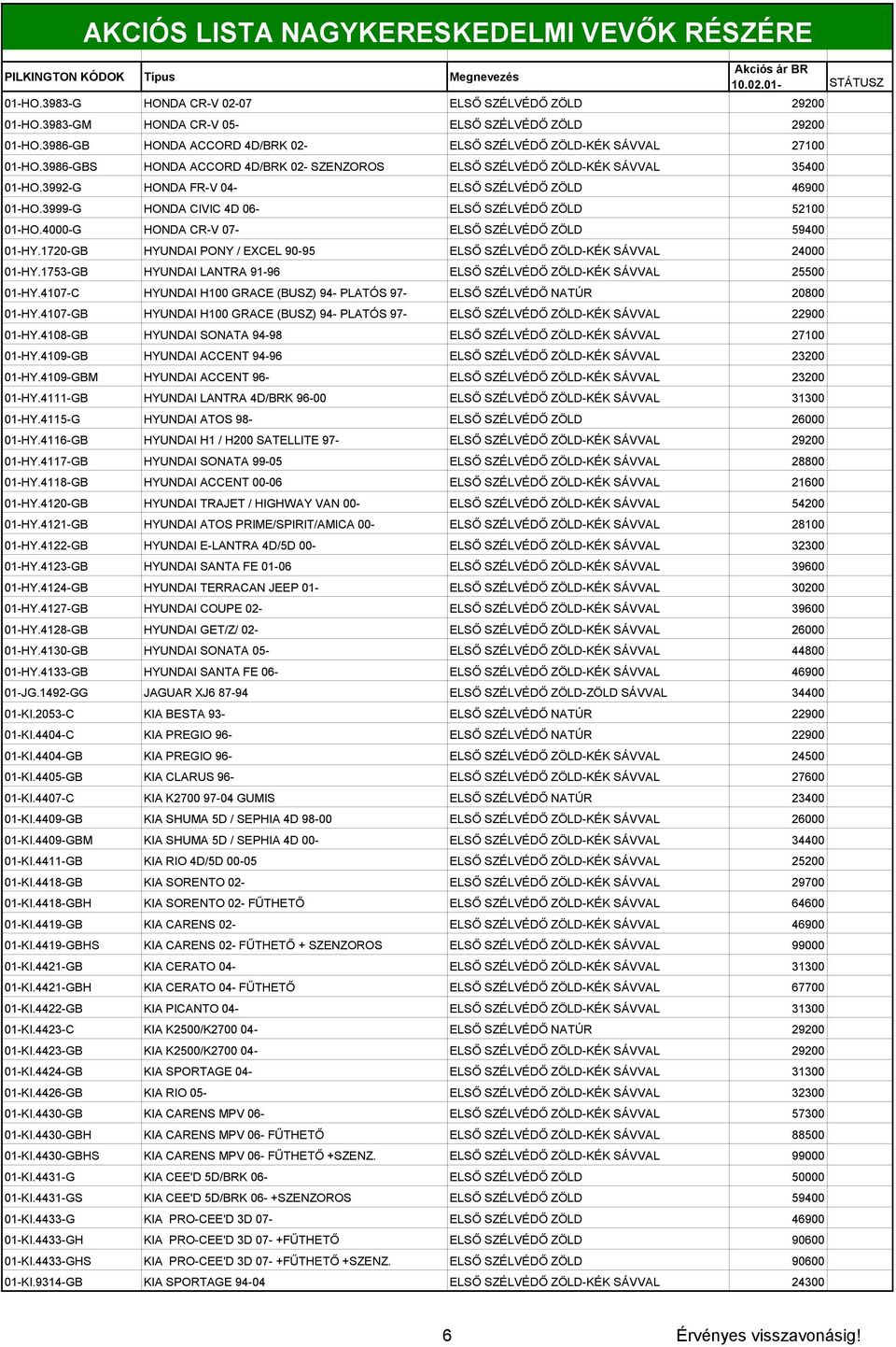 4000-G HONDA CR-V 07- ELSŐ SZÉLVÉDŐ ZÖLD 59400 01-HY.1720-GB HYUNDAI PONY / EXCEL 90-95 ELSŐ SZÉLVÉDŐ ZÖLD-KÉK SÁVVAL 24000 01-HY.