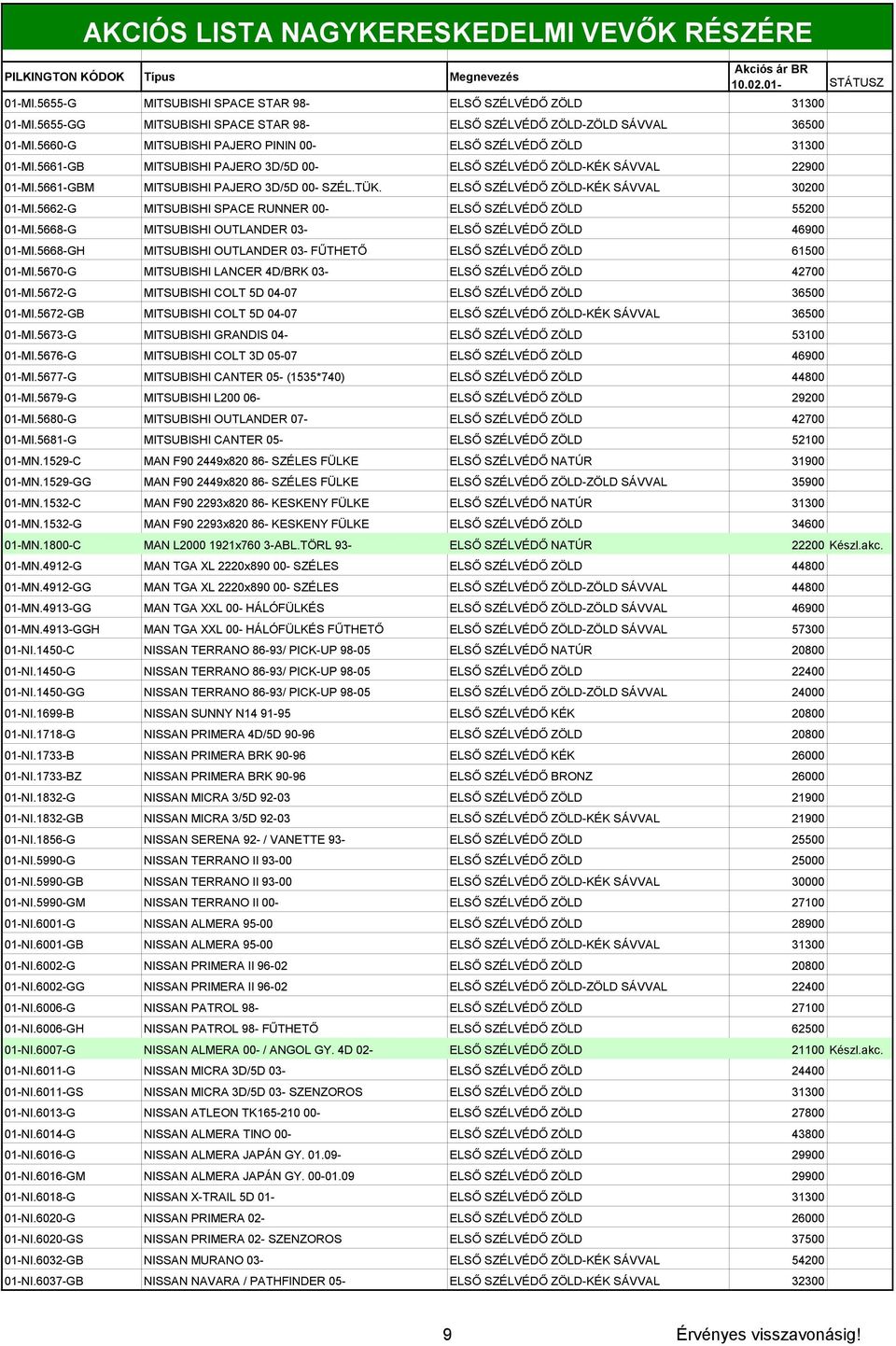 ELSŐ SZÉLVÉDŐ ZÖLD-KÉK SÁVVAL 30200 01-MI.5662-G MITSUBISHI SPACE RUNNER 00- ELSŐ SZÉLVÉDŐ ZÖLD 55200 01-MI.5668-G MITSUBISHI OUTLANDER 03- ELSŐ SZÉLVÉDŐ ZÖLD 46900 01-MI.