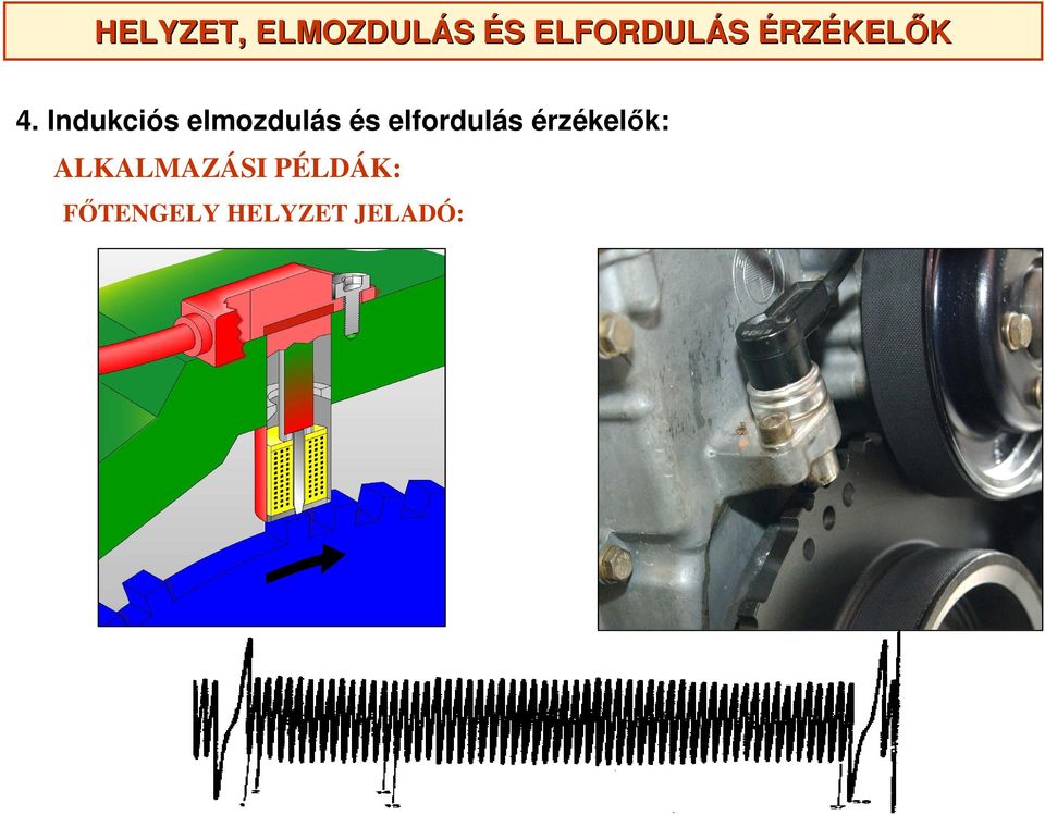 Indukciós elmozdulás és elfordulás érzékelők: