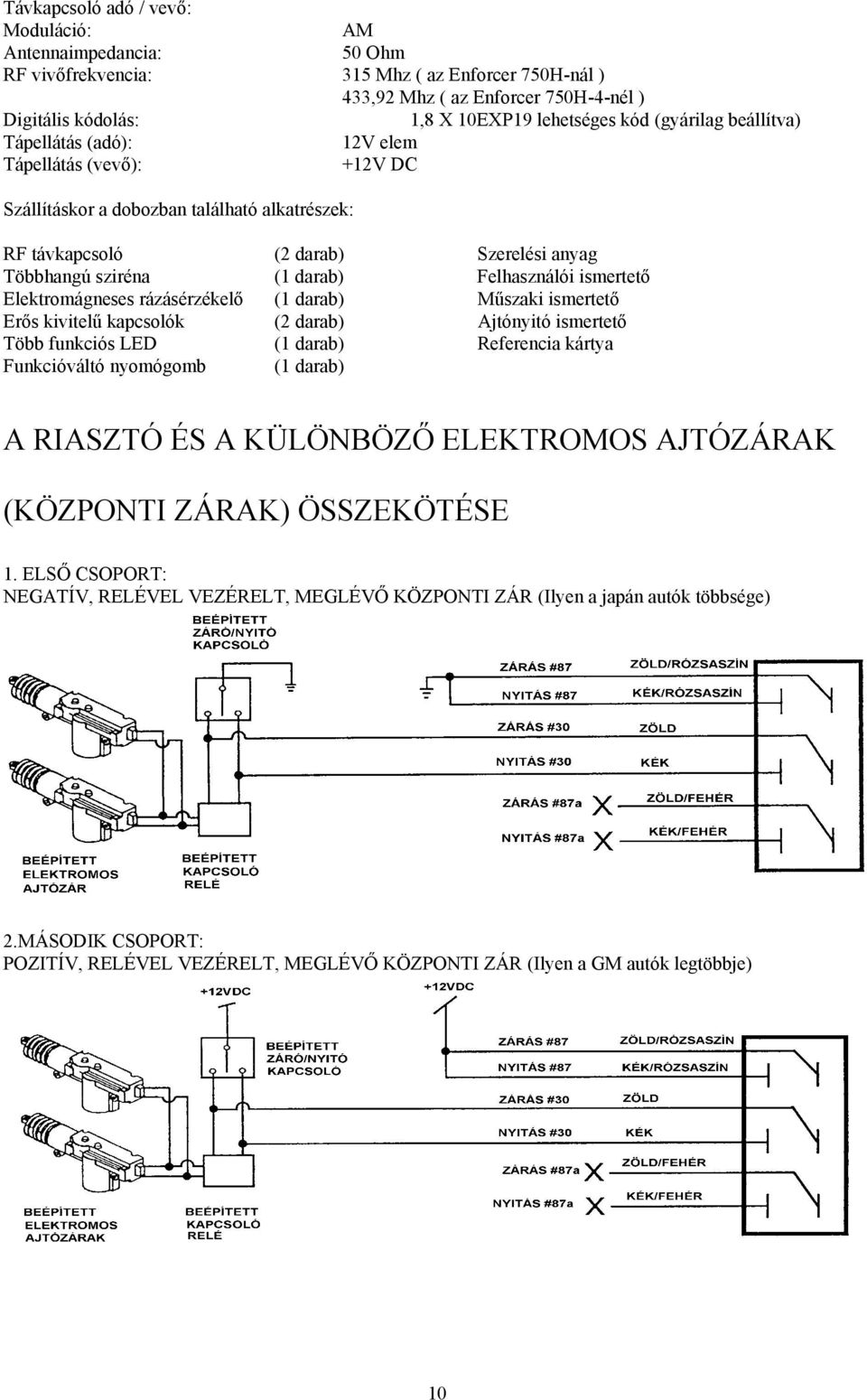Felhasználói ismertető Elektromágneses rázásérzékelő (1 darab) Műszaki ismertető Erős kivitelű kapcsolók (2 darab) Ajtónyitó ismertető Több funkciós LED (1 darab) Referencia kártya Funkcióváltó