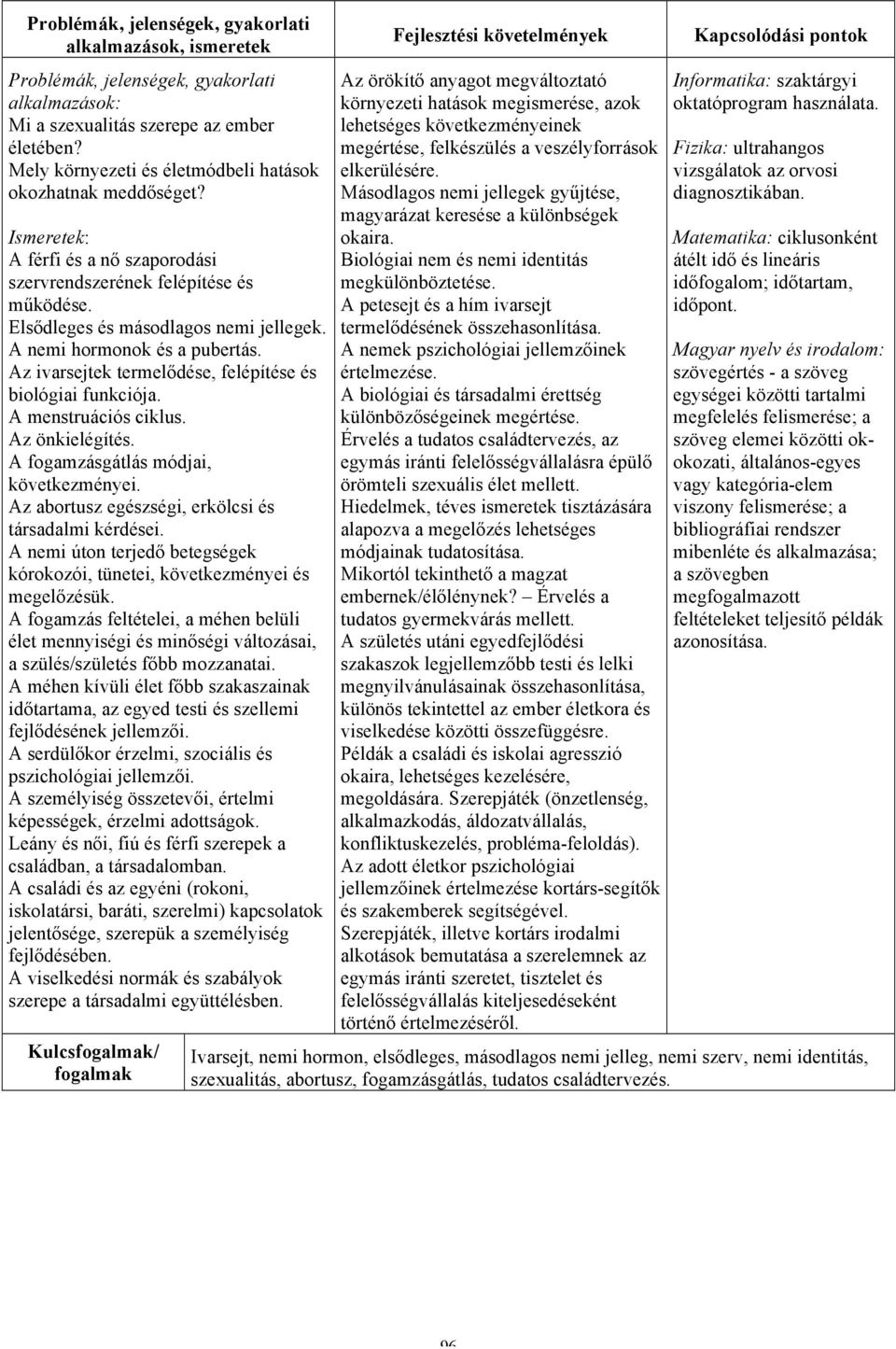 A fogamzásgátlás módjai, következményei. Az abortusz egészségi, erkölcsi és társadalmi kérdései. A nemi úton terjedő betegségek kórokozói, tünetei, következményei és megelőzésük.