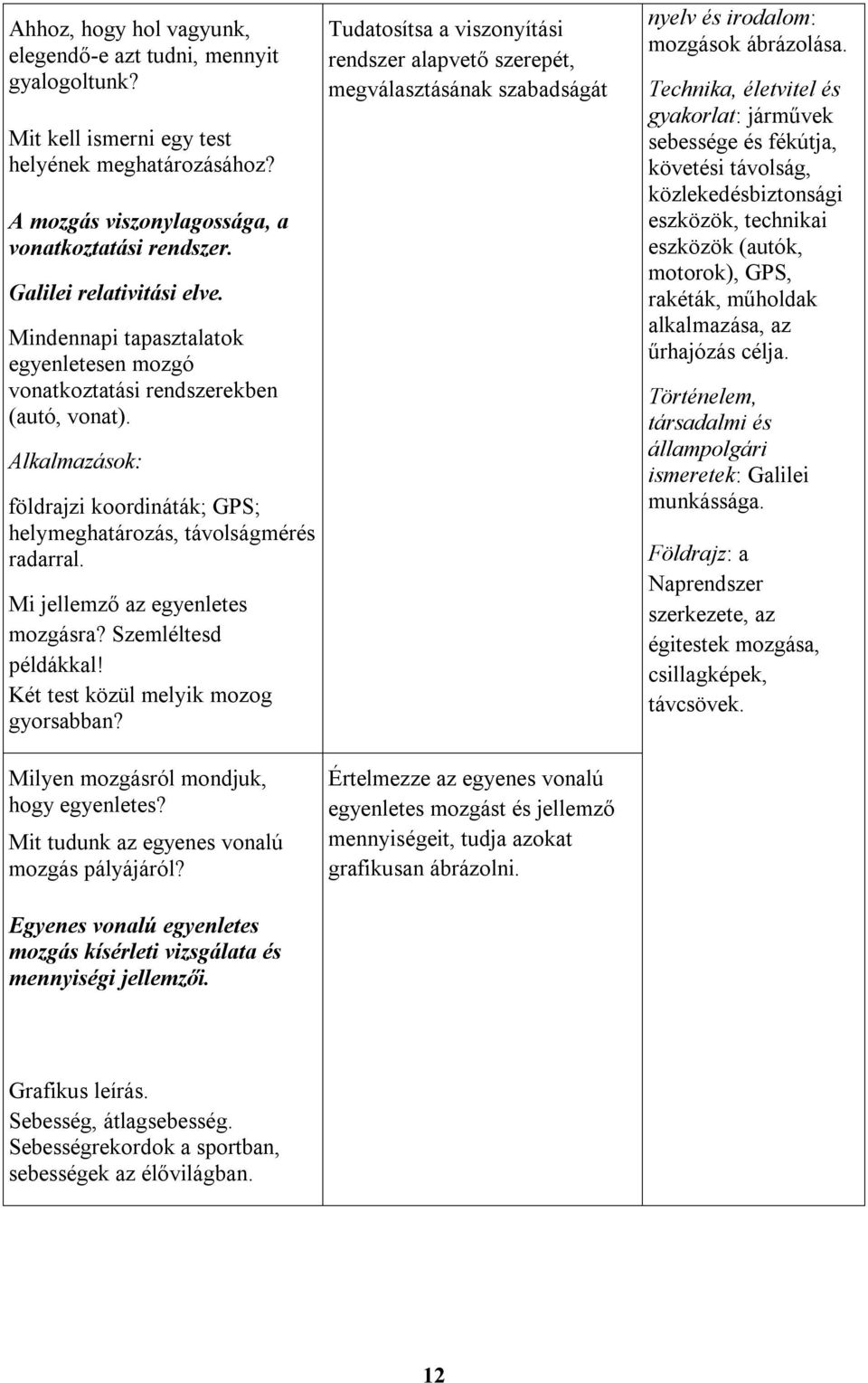 Mi jellemző az egyenletes mozgásra? Szemléltesd példákkal! Két test közül melyik mozog gyorsabban?