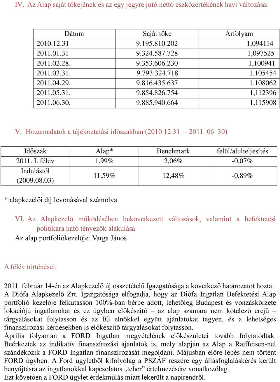 Hozamadatok a tájékoztatási időszakban (2010.12.31. 2011. 06. 30) Időszak Alap* Benchmark felül/alulteljesítés 2011. I. félév 1,99% 2,06% -0,07% Indulástól (2009.08.