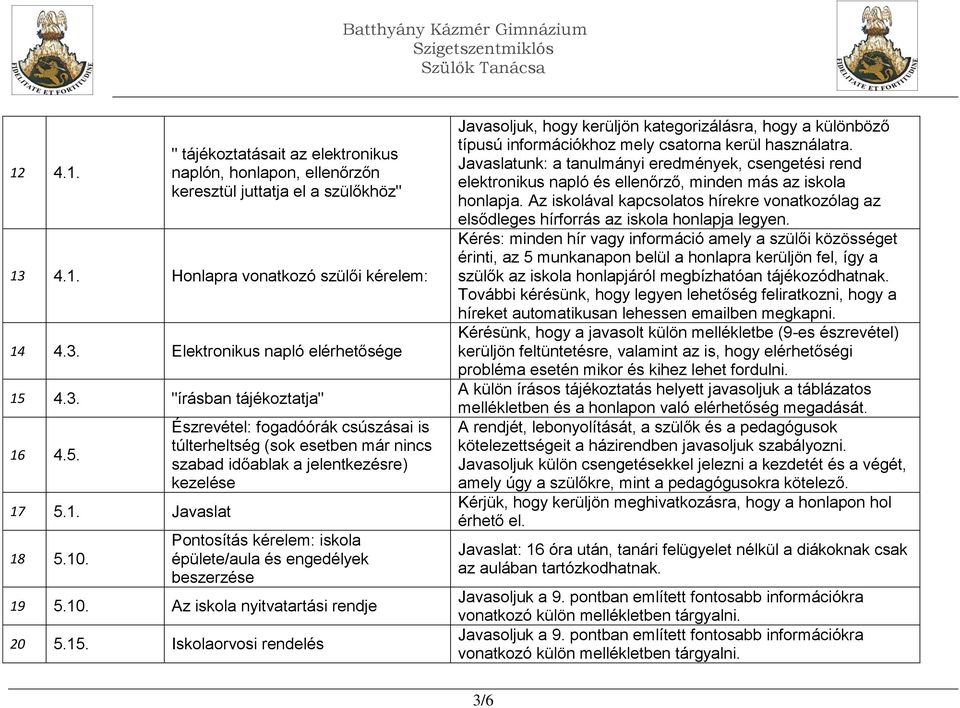 Észrevétel: fogadóórák csúszásai is túlterheltség (sok esetben már nincs szabad időablak a jelentkezésre) kezelése Pontosítás kérelem: iskola épülete/aula és engedélyek beszerzése 19 5.10.