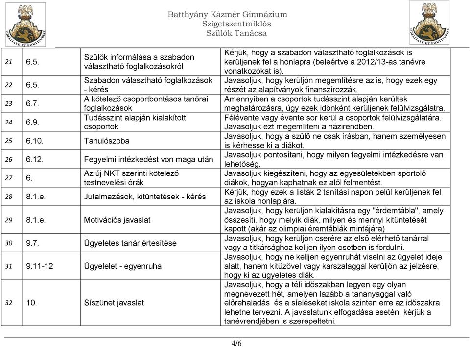 csoportok 26 6.12. Fegyelmi intézkedést von maga után 27 6. Az új NKT szerinti kötelező testnevelési órák 28 8.1.e. Jutalmazások, kitüntetések - kérés 29 8.1.e. Motivációs javaslat 30 9.7. Ügyeletes tanár értesítése 31 9.