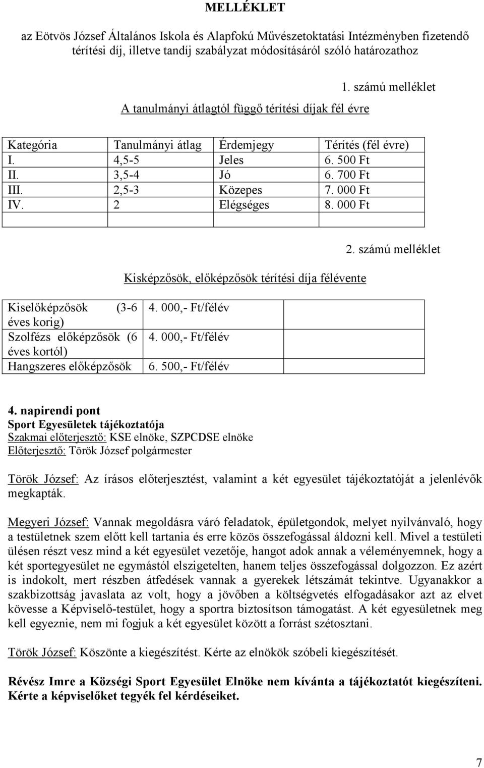 000 Ft Kisképzősök, előképzősök térítési díja félévente 2. számú melléklet Kiselőképzősök (3-6 éves korig) Szolfézs előképzősök (6 éves kortól) Hangszeres előképzősök 4. 000,- Ft/félév 4.