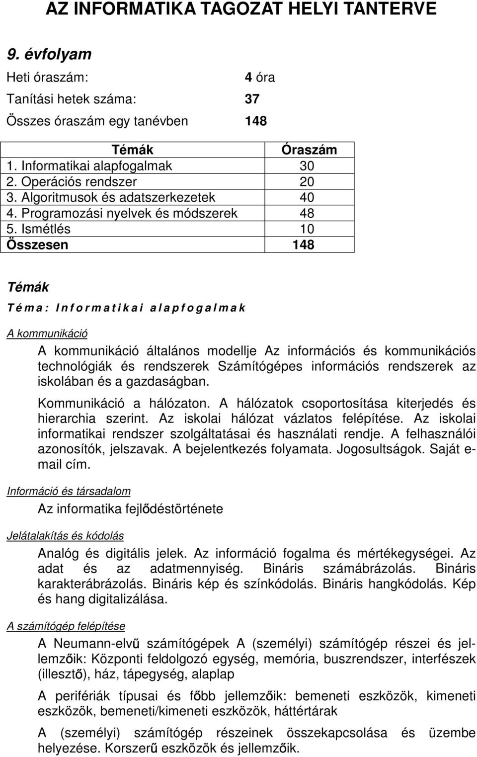 Ismétlés 10 Összesen 148 Témák T é m a : I n f o r m a t i k a i a l a p f o g a l m a k A kommunikáció A kommunikáció általános modellje Az információs és kommunikációs technológiák és rendszerek