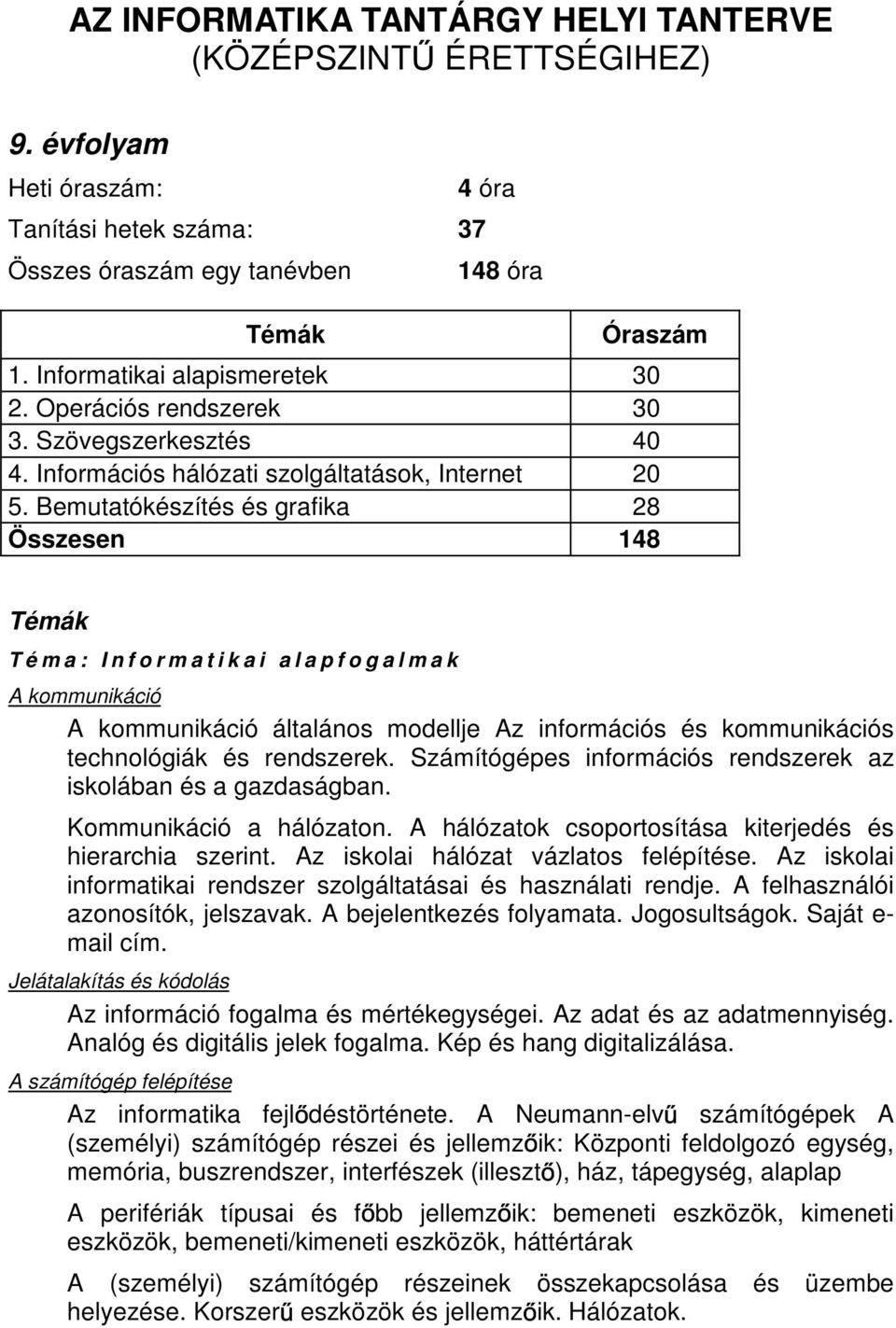 Bemutatókészítés és grafika 28 Összesen 148 Témák T é m a : I n f o r m a t i k a i a l a p f o g a l m a k A kommunikáció A kommunikáció általános modellje Az információs és kommunikációs