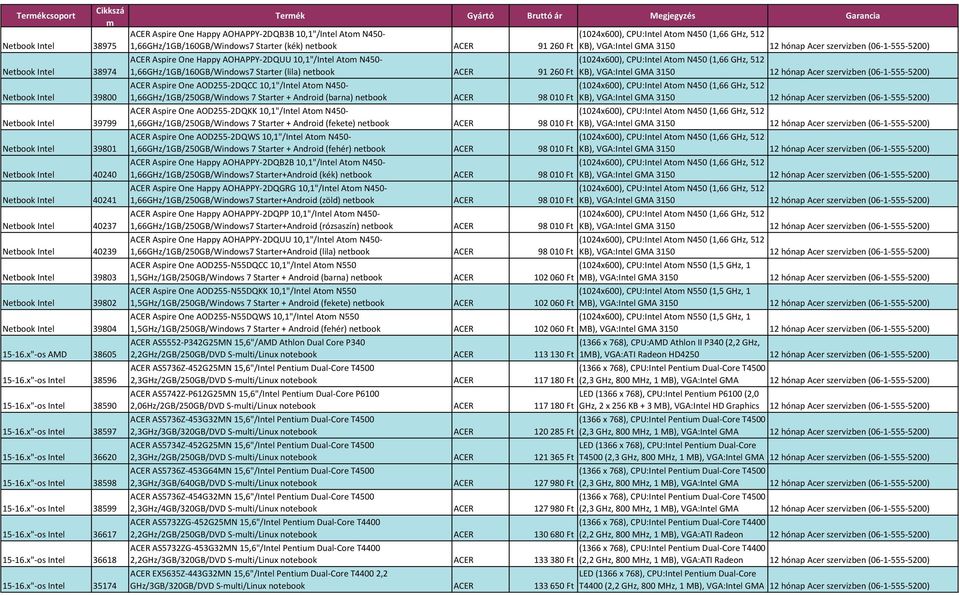 x"-os Intel 38598 15-16.x"-os Intel 38599 15-16.x"-os Intel 36617 15-16.x"-os Intel 36618 15-16.