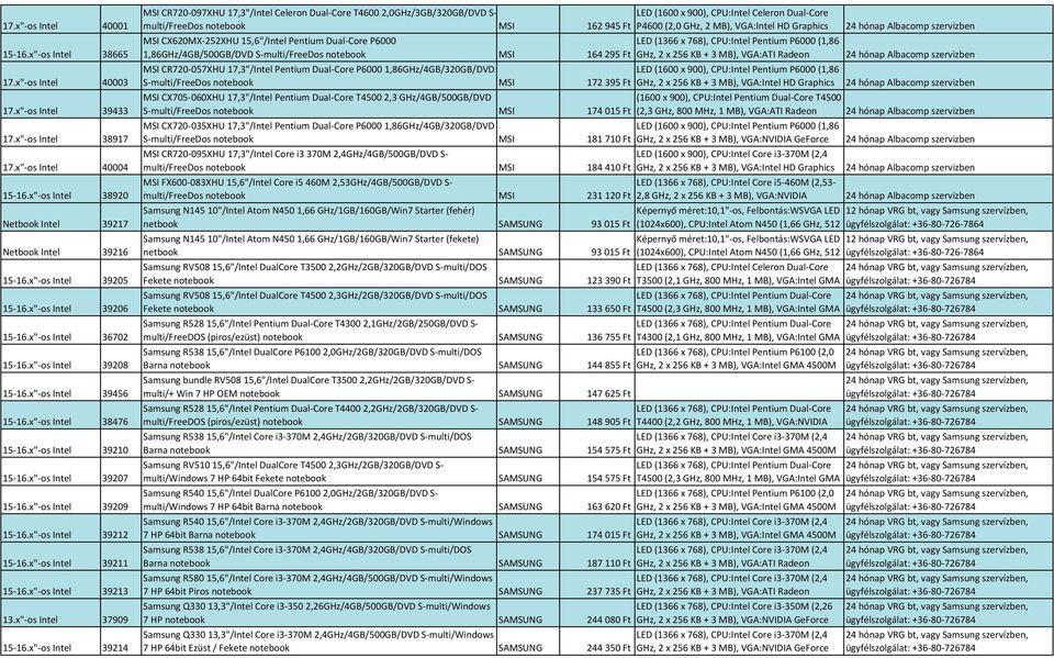 x"-os Intel 39209 15-16.x"-os Intel 39212 15-16.x"-os Intel 39211 15-16.x"-os Intel 39213 13.x"-os Intel 37909 15-16.