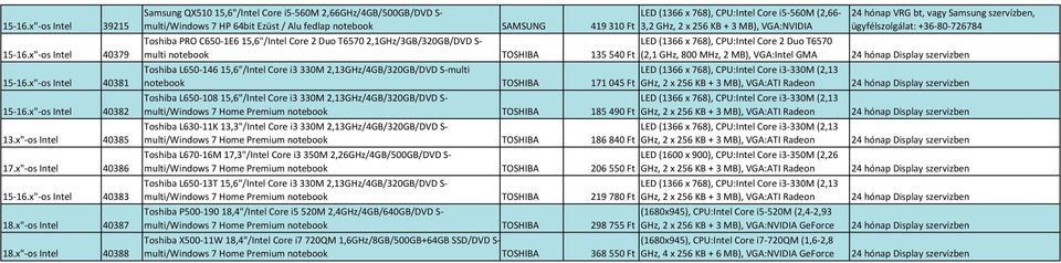 Ft 3,2 GHz, 2 x 256 KB + 3 MB), VGA:NVIDIA Toshiba PRO C650-1E6 15,6"/Intel Core 2 Duo T6570 2,1GHz/3GB/320GB/DVD S- multi notebook TOSHIBA LED (1366 x 768), CPU:Intel Core 2 Duo T6570 135540 Ft (2,1