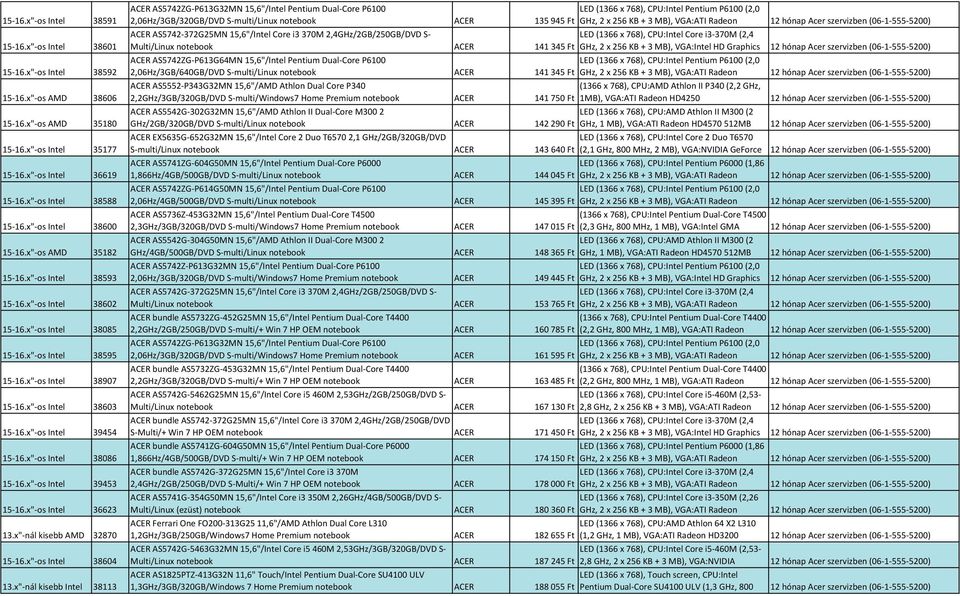 x"-os Intel 39454 15-16.x"-os Intel 38086 15-16.x"-os Intel 39453 15-16.x"-os Intel 36623 13.x"-nál kisebb AMD 32870 15-16.x"-os Intel 38604 13.