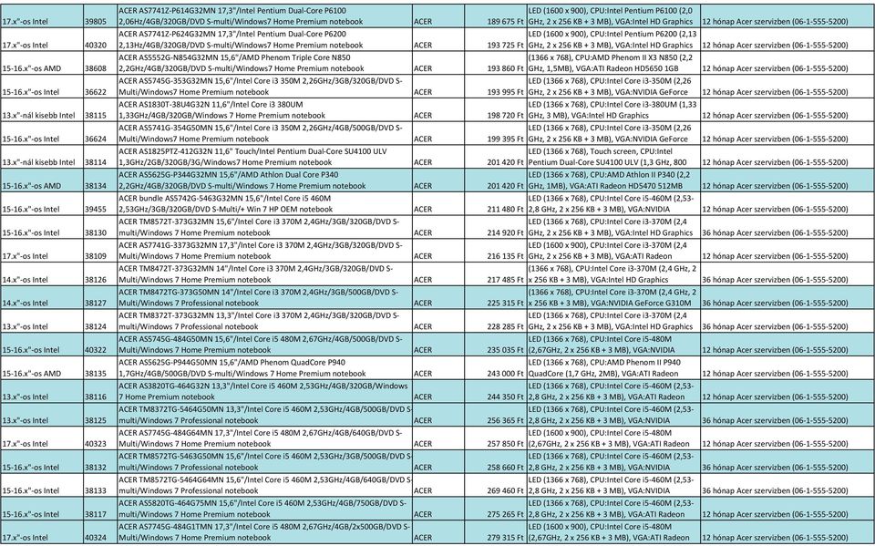 x"-os Intel 38125 17.x"-os Intel 40323 15-16.x"-os Intel 38132 15-16.x"-os Intel 38133 15-16.x"-os Intel 38117 17.