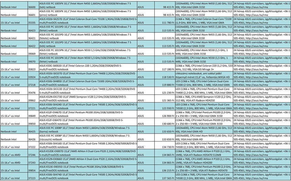 x"-os Intel 39850 Netbook Intel 36425 Netbook Intel 36426 15-16.x"-os Intel 37222 15-16.x"-os AMD 37246 15-16.x"-os AMD 37243 15-16.x"-os Intel 39854 15-16.